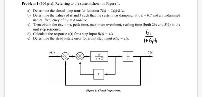 Solved Problem 1(600 pts): Referring to the system shown in | Chegg.com