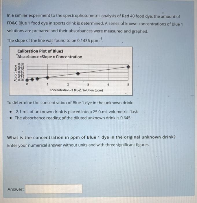 Measuring blue food dye in sports drinks