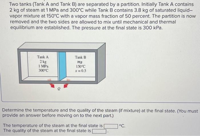 [Solved]: Two Tanks (Tank A And Tank B) Are Separated By A