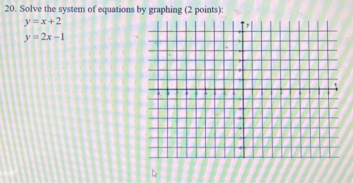 Solved 20. Solve the system of equations by graphing ( 2 | Chegg.com