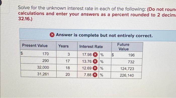 Solved Solve for the unknown interest rate in each of the | Chegg.com