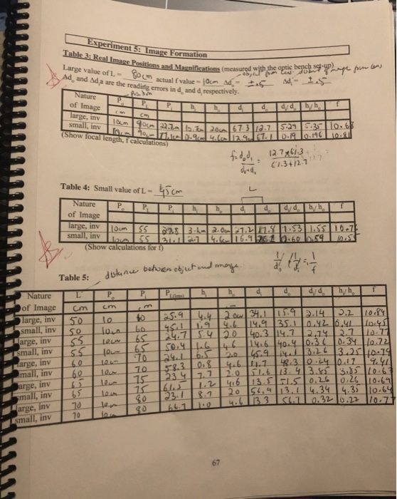 Solved please help me with this lab. I don't understand all | Chegg.com