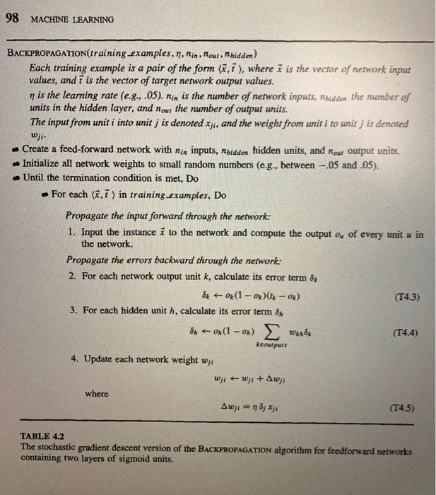 1.4 Gradient Descent with a Weight Penalty Go through