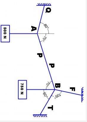 Solved A system of cords knotted together at A and B | Chegg.com