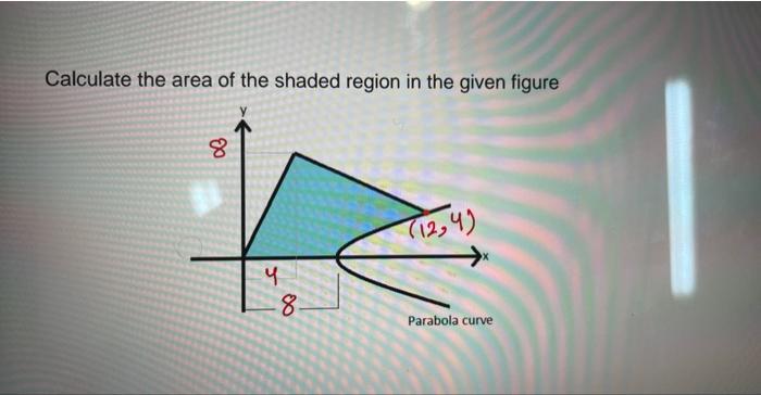 calculate the area of the shaded region from the adjoining figure