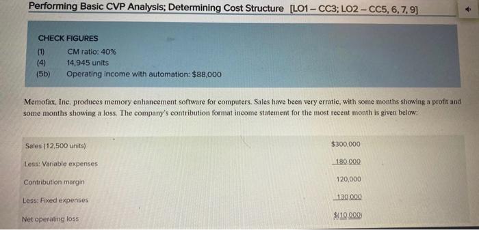 Solved Performing Basic CVP Analysis; Determining Cost | Chegg.com