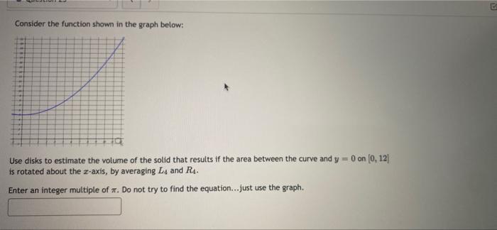 Solved Consider the function shown in the graph below: Use | Chegg.com