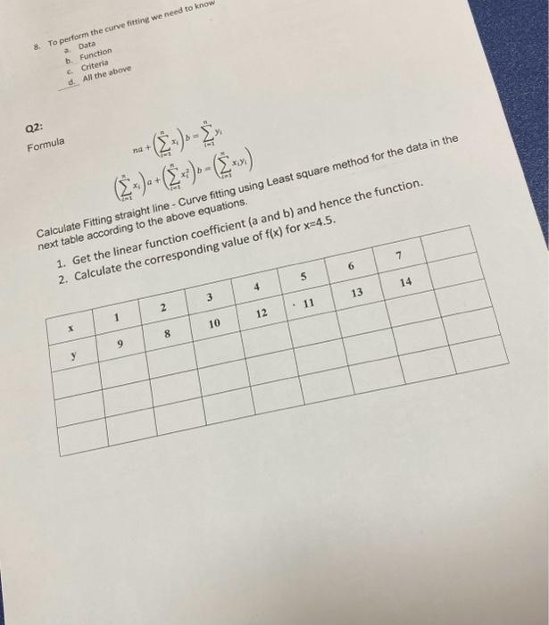 Solved 8. To perform the curve fitting we need to know a. b. | Chegg.com