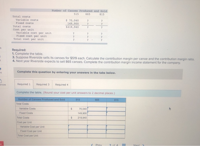 Solved Number of Canoes Produced and Sold 515 665 815 Total