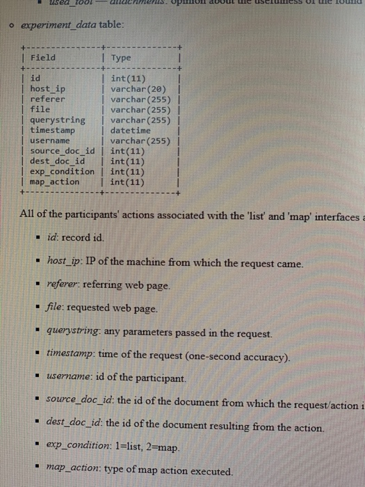 Solved Answer The Following Questions With The Sql Query Chegg Com