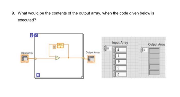 9. What would be the contents of the output array, | Chegg.com