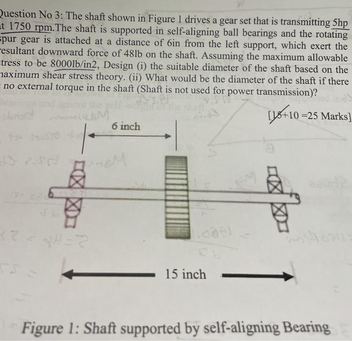 Solved Question No 3: The shaft shown in Figure 1 drives a | Chegg.com
