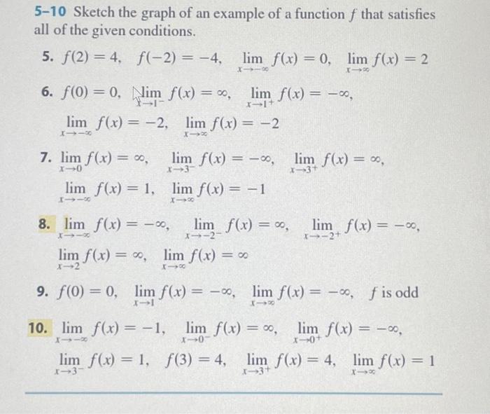 Solved 5-10 Sketch the graph of an example of a function f | Chegg.com