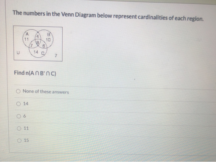 Solved The numbers in the Venn Diagram below represent | Chegg.com
