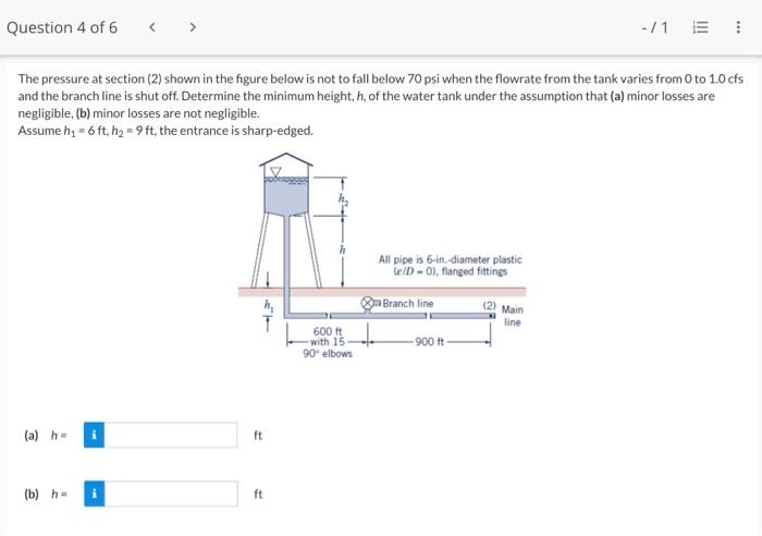 Solved The pressure at section (2) shown in the figure below | Chegg.com