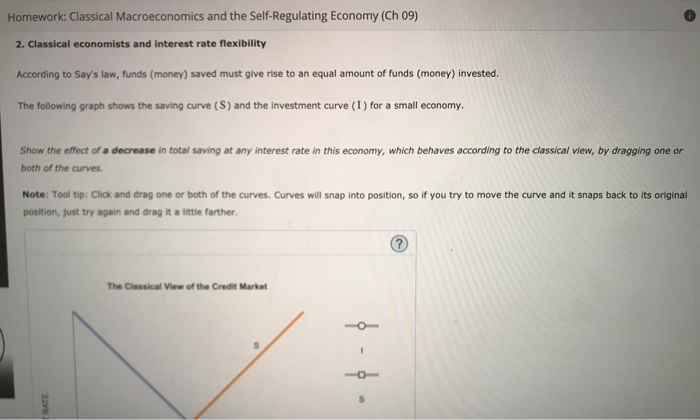 Solved Homework: Classical Macroeconomics and the | Chegg.com