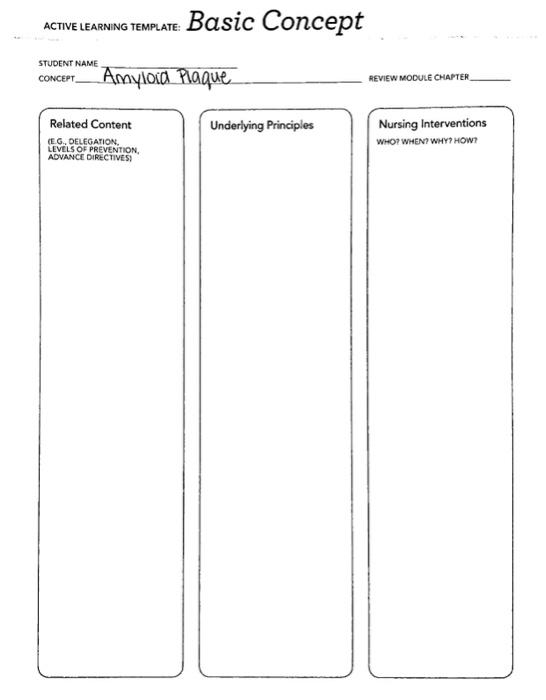Solved ACTIVE LEARNING TEMPLATE: Basic Basic Concept STUDENT | Chegg.com