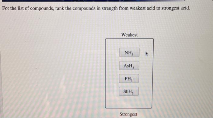 solved-for-the-list-of-compounds-rank-the-compounds-in-chegg