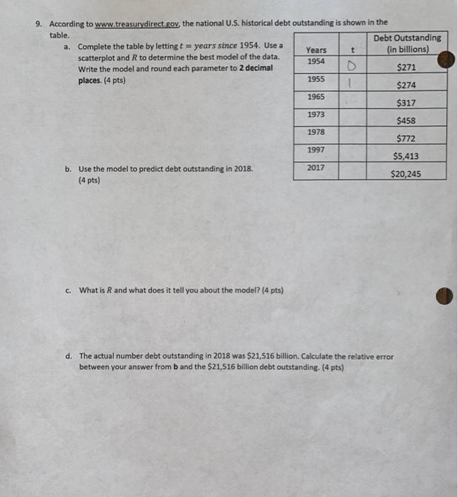 9. According To Www.treasurydirect.gov, The | Chegg.com