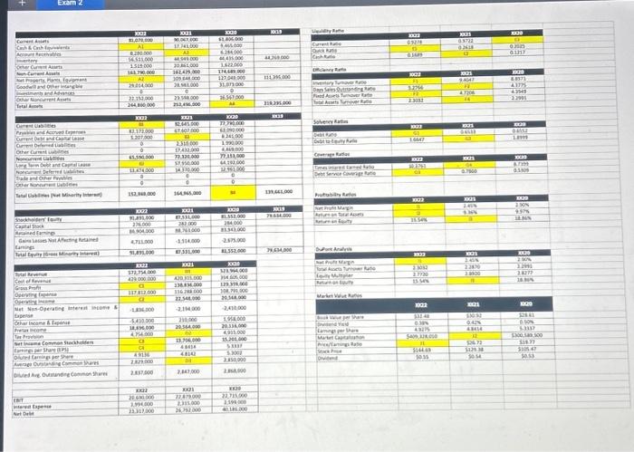 + Current Assets Cash & Cash Equivalents Account 