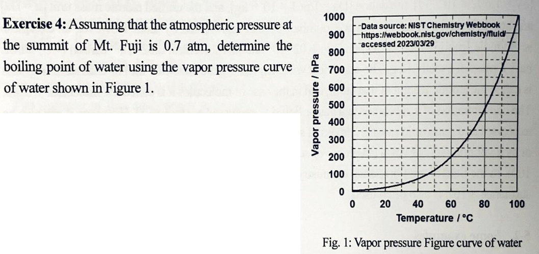 Solved Exercise 4: Assuming that the atmospheric pressure at | Chegg.com