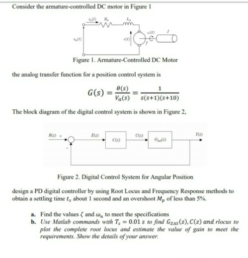 Solved Consider a DC motor system controlled by arm ature