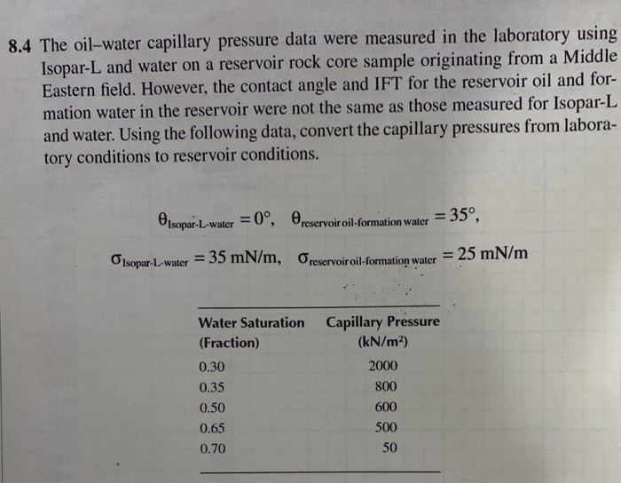 Solved 8.4 The oil-water capillary pressure data were | Chegg.com