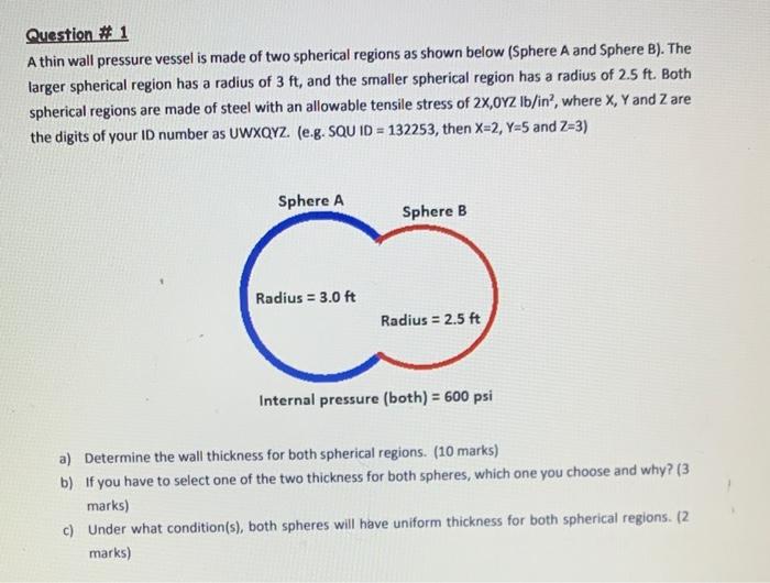 Solved Question ∗1 A thin wall pressure vessel is made of | Chegg.com