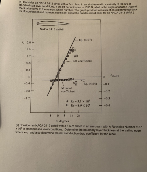 solved-1-consider-an-naca-2412-airfoil-with-a-2-m-chord-in-chegg