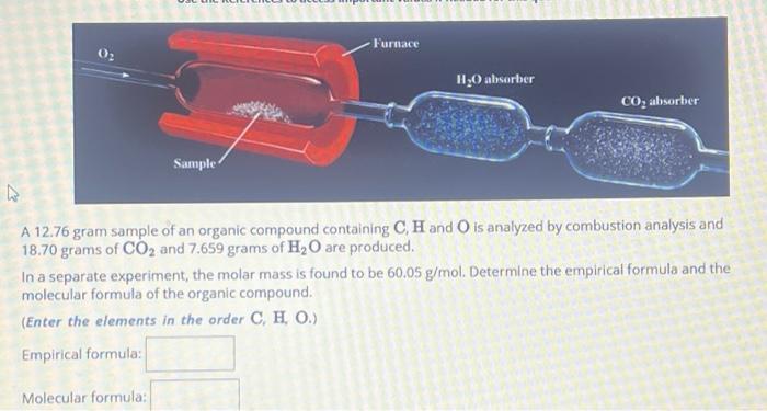 Solved A 12.76 gram sample of an organic compound containing | Chegg.com