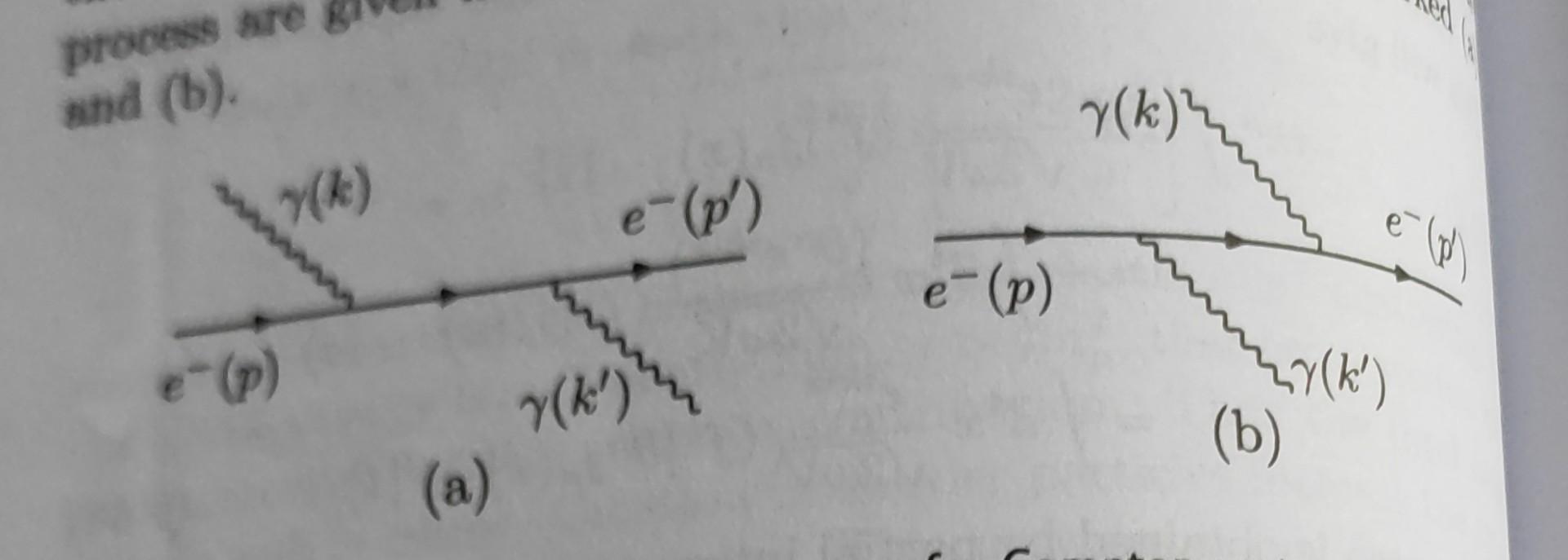 Solved VII(a) Draw Feynman diagrams for lowest order Compton | Chegg.com