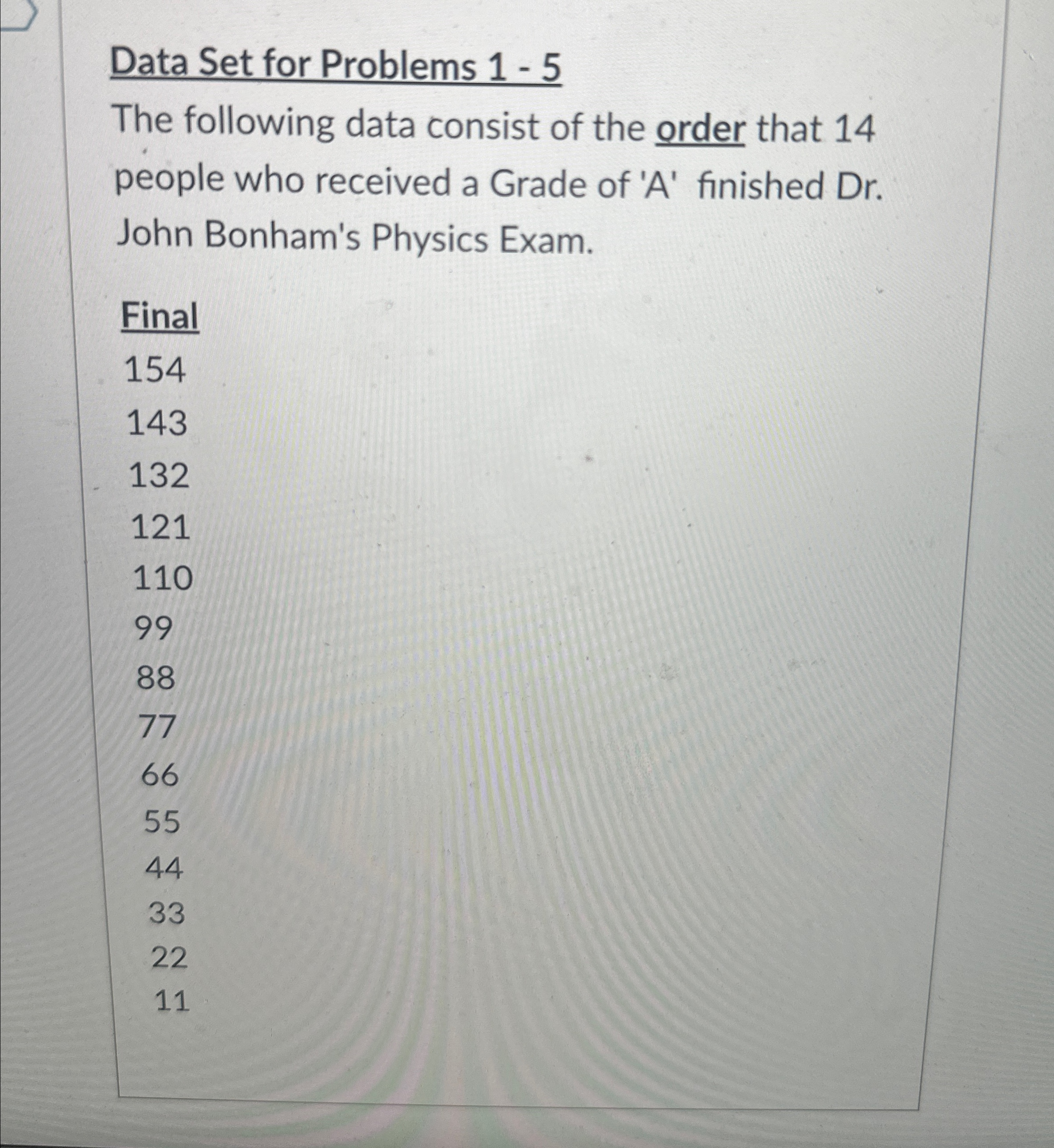 Solved Data Set for Problems 1 - 5The following data consist | Chegg.com