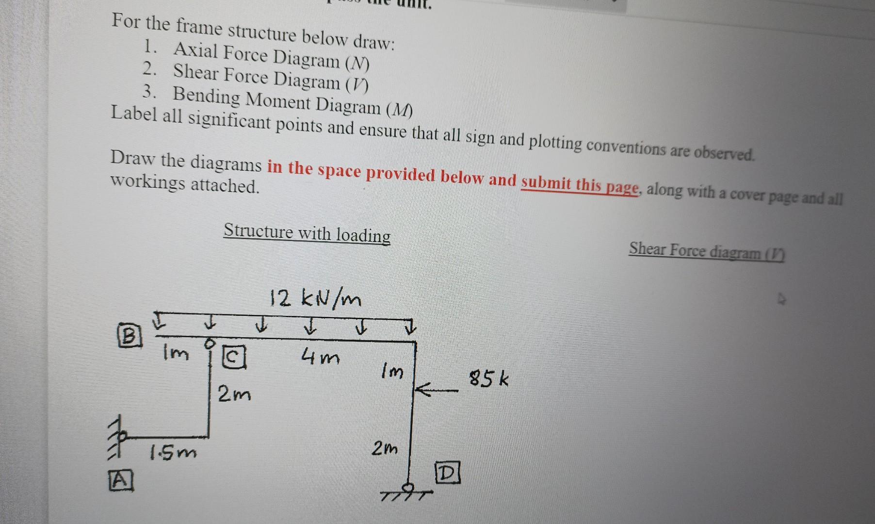 Solved For The Frame Structure Below Draw: 1. Axial Force | Chegg.com ...