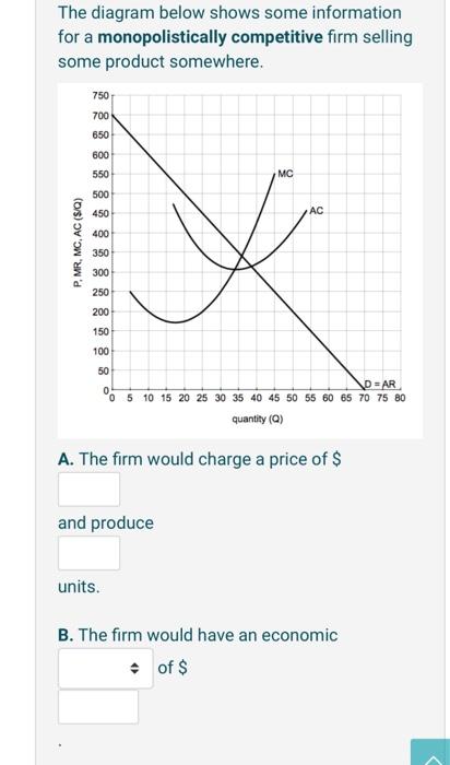 Solved The diagram below shows some information for a | Chegg.com