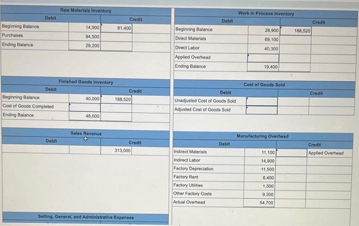 Solved Dobson Manufacturing Company uses a job order cost | Chegg.com