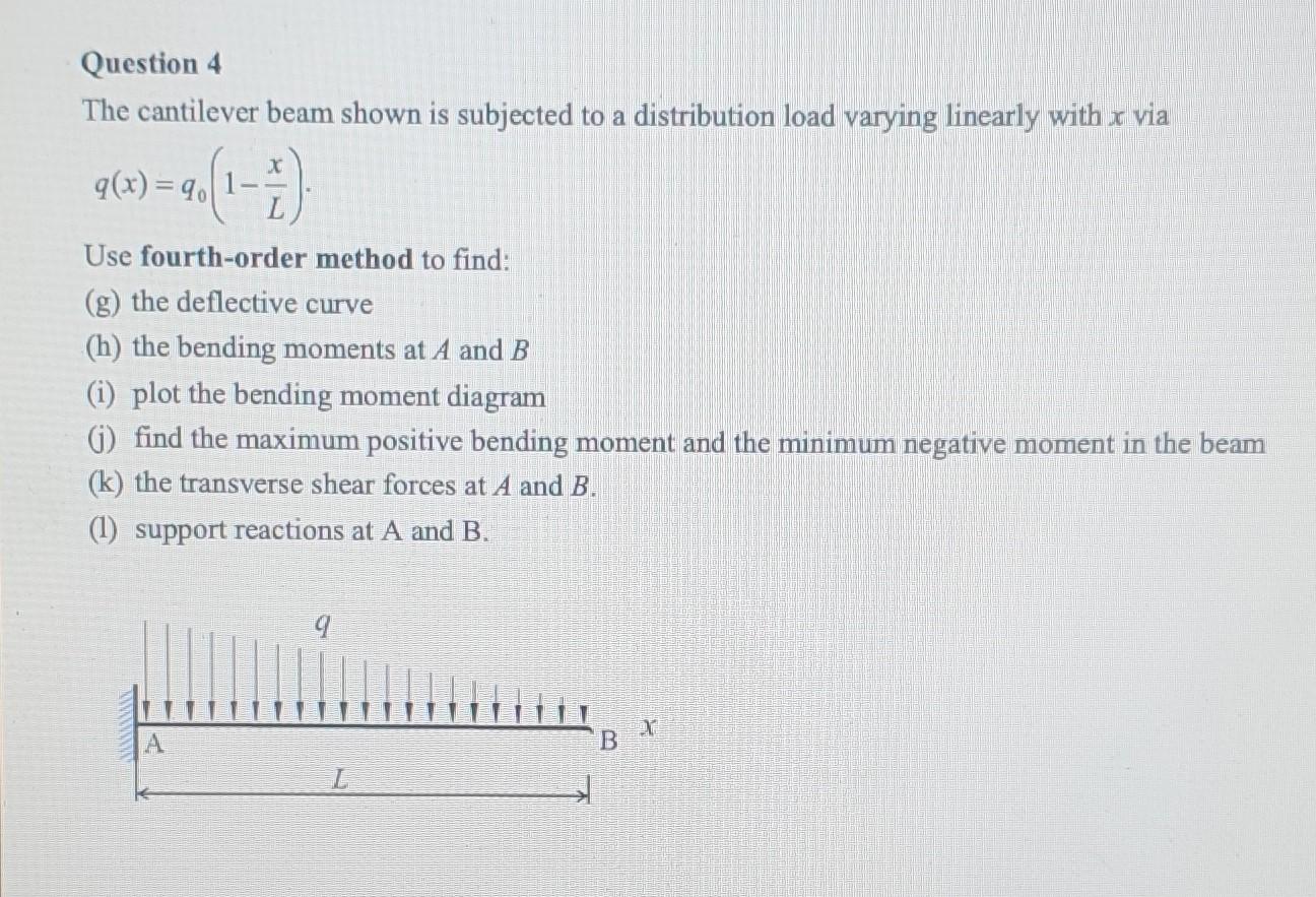 Solved Question 4 The Cantilever Beam Shown Is Subjected To