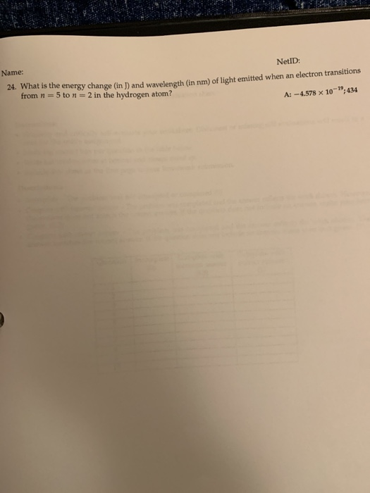 Solved 15. Write the full and abbreviated electron | Chegg.com