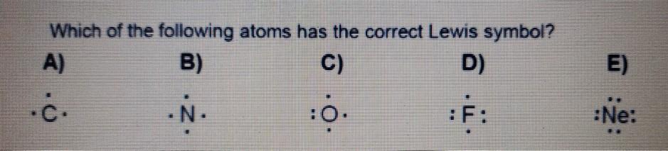 What Is The Correct Lewis Symbol For Li