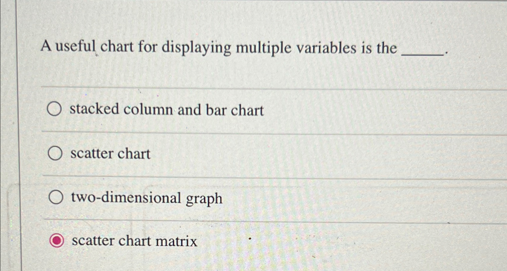 Solved A useful chart for displaying multiple variables is | Chegg.com image.