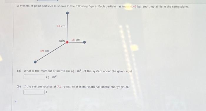 Solved A system of point particies is shown in the following | Chegg.com