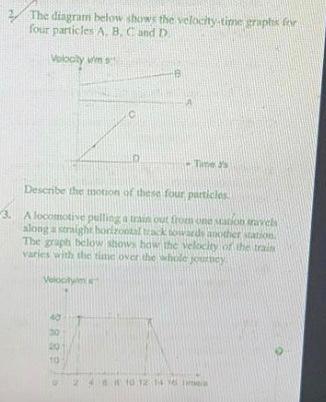 Solved The diagram below show the velocity time graphite | Chegg.com