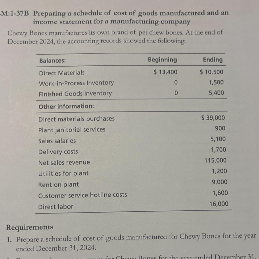 Solved M137B Preparing a schedule of cost of goods