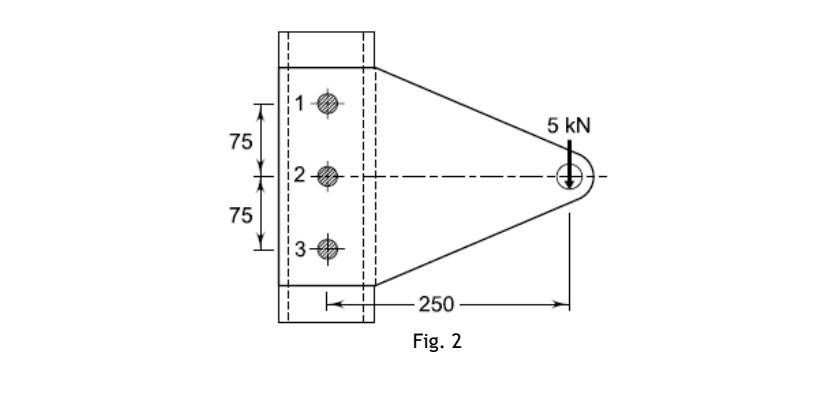 Solved A steel plate subjected to a force of 5 kN and fixed | Chegg.com