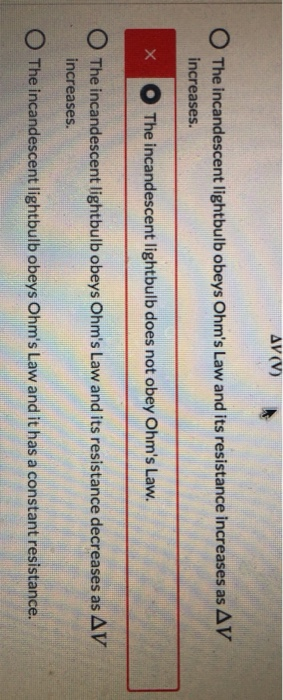 Solved Pome The figure below shows -versus-AV graphs for an | Chegg.com