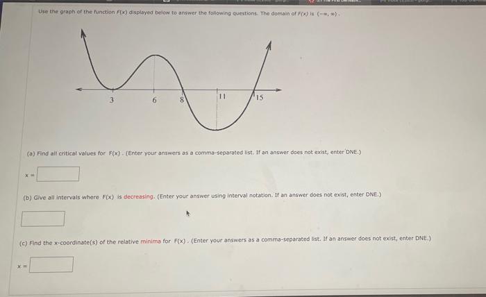 Solved Use the graph of the function Fx) displayed below to | Chegg.com