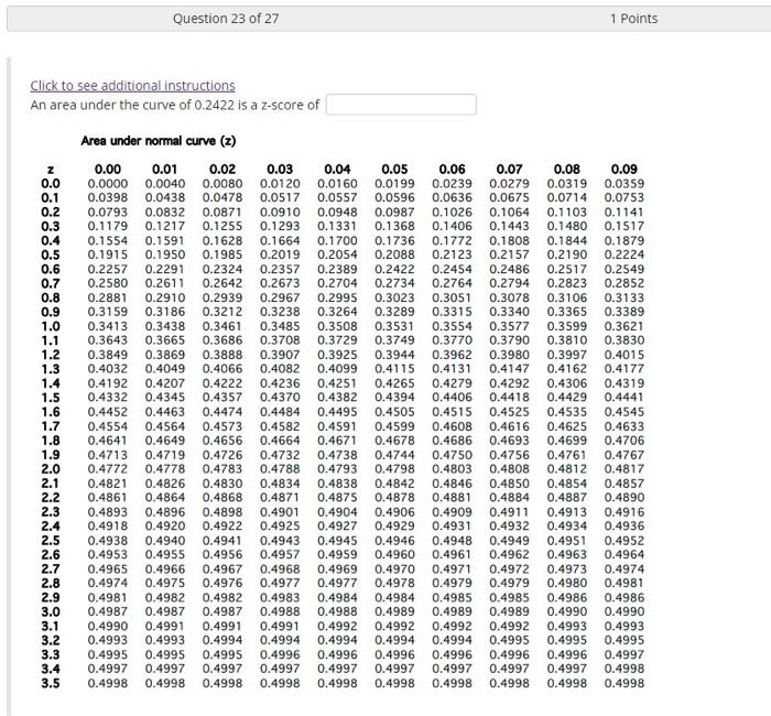 Solved Question 23 of 27 Click to see additional | Chegg.com