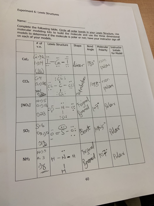 lewis structure experiment