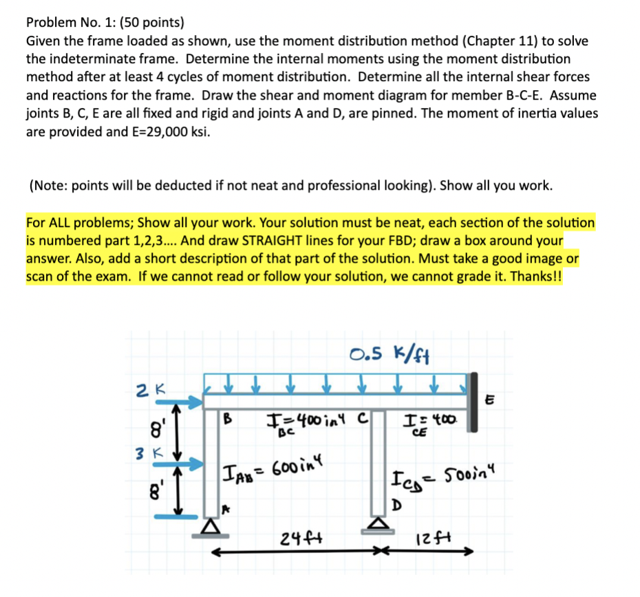Given the frame loaded as shown, use the moment | Chegg.com