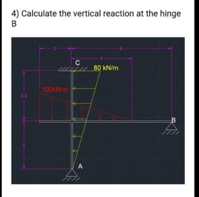 Solved solve the problem theory of structures using slope | Chegg.com