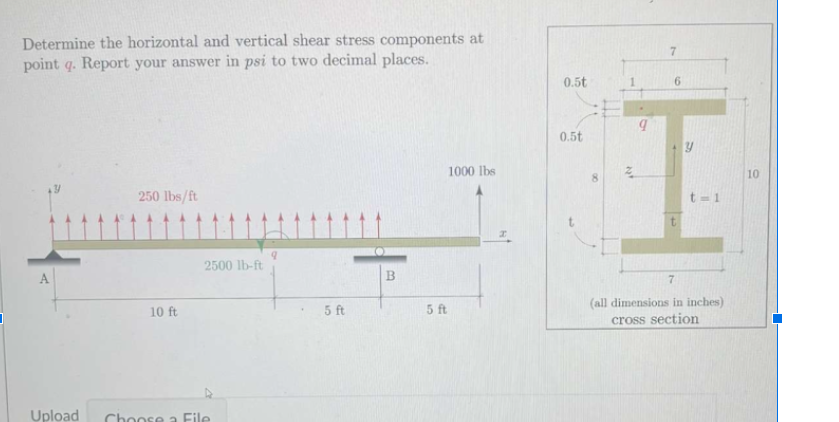 Solved Determine the horizontal and vertical shear stress | Chegg.com